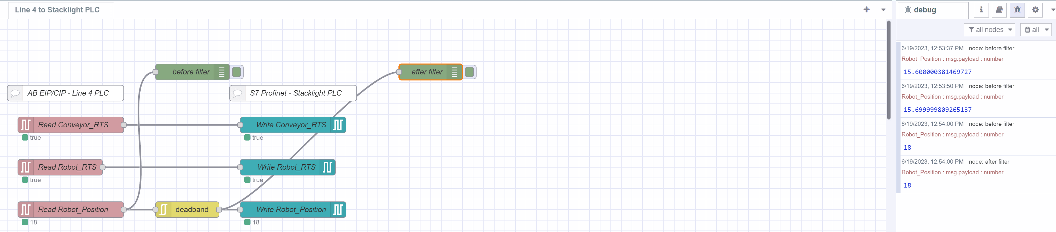Filter Node Debug Filter Node Debug